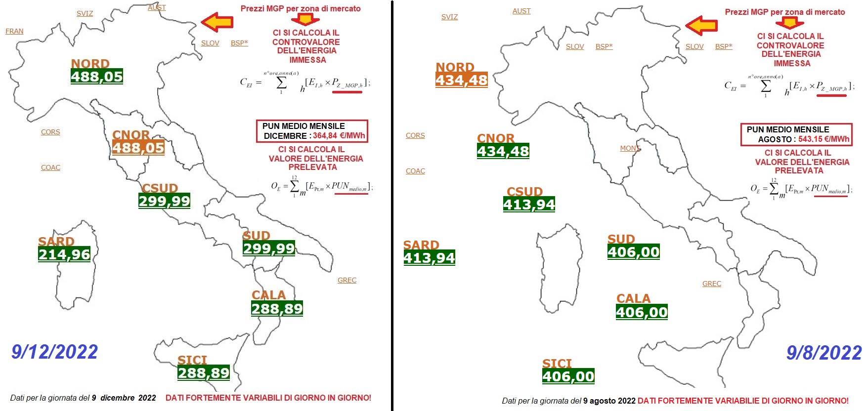 Prezzi zonali e PUN Italia